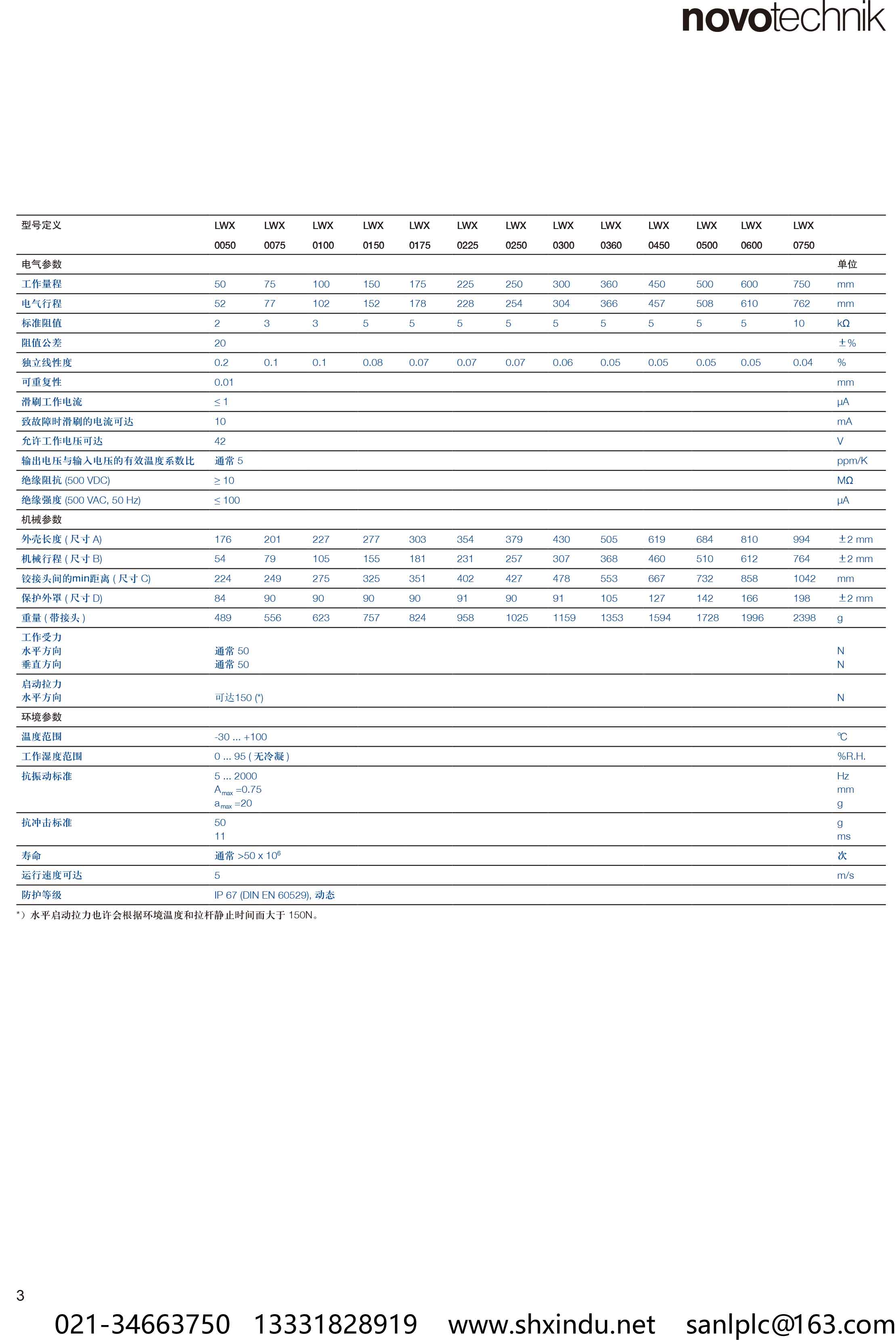 LWX-002_CN2012-3.jpg