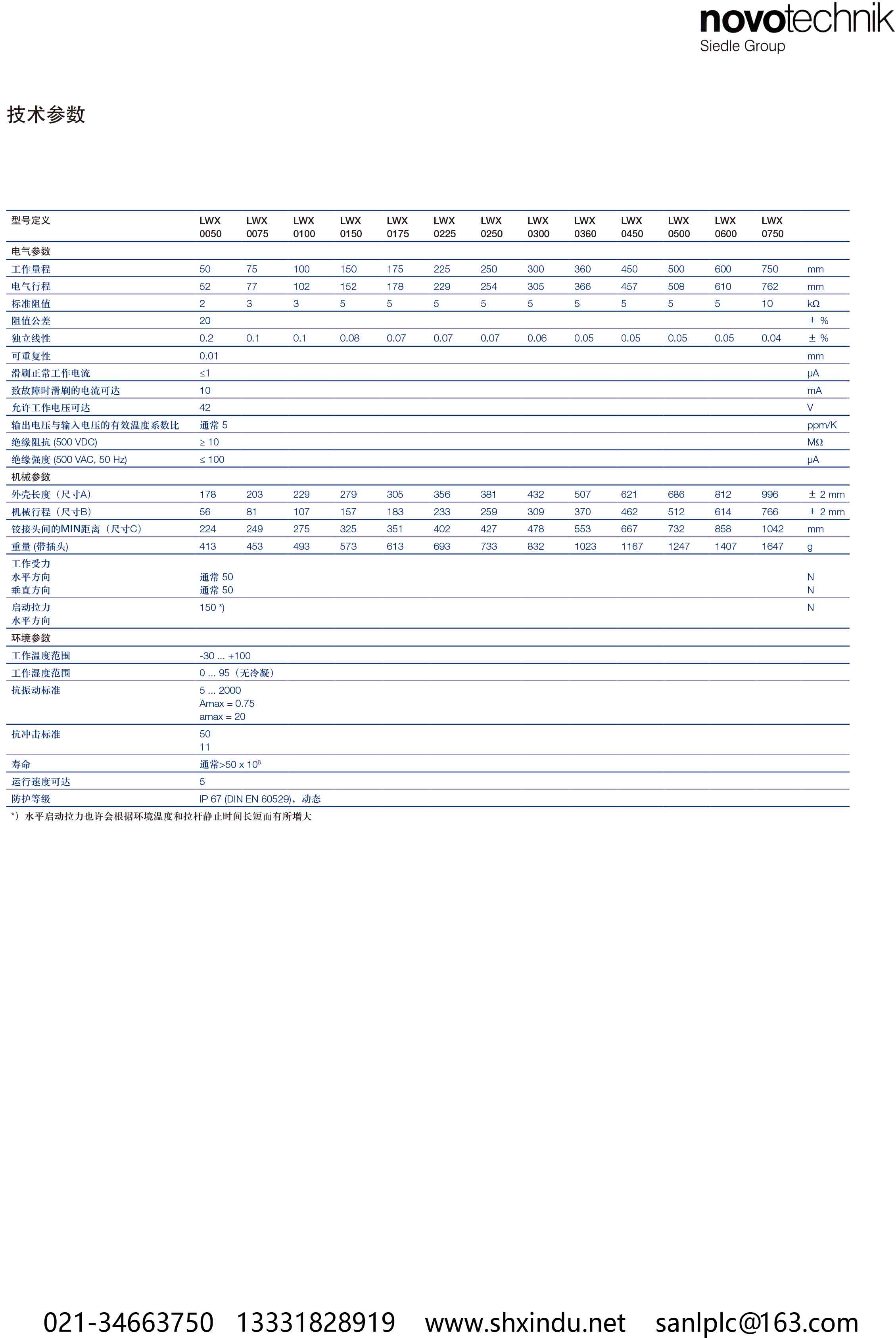 LWX-003型位移传感器-3.jpg