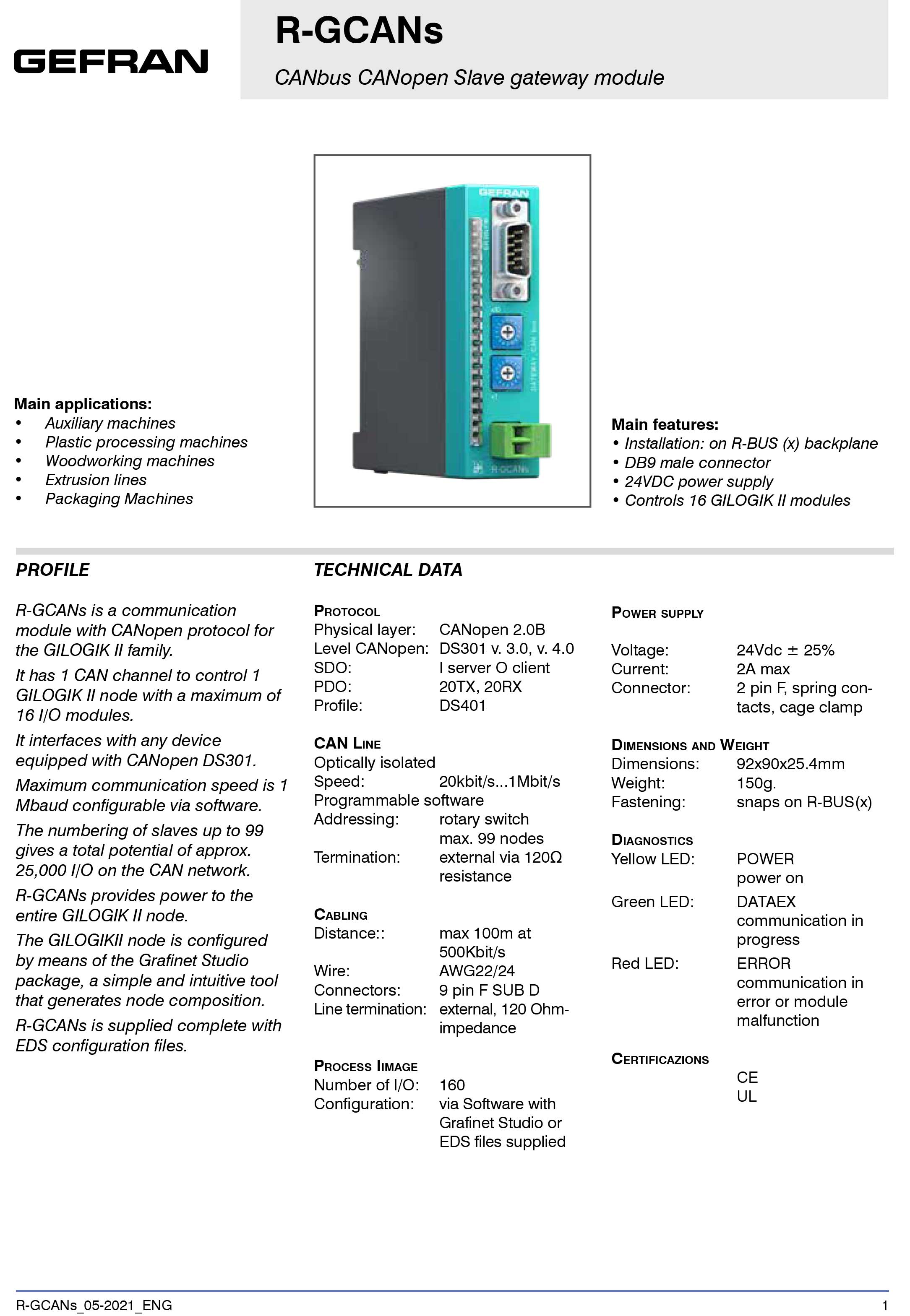 R-GCAN-1.jpg