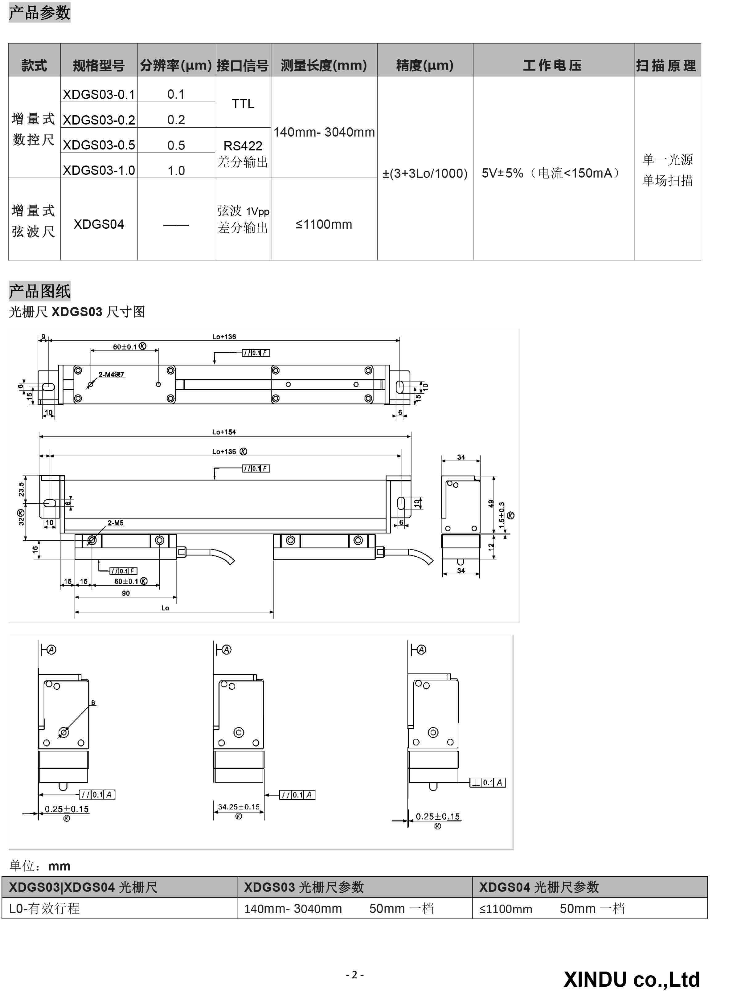 XINDU-XDGS0304长款光栅尺-2.jpg