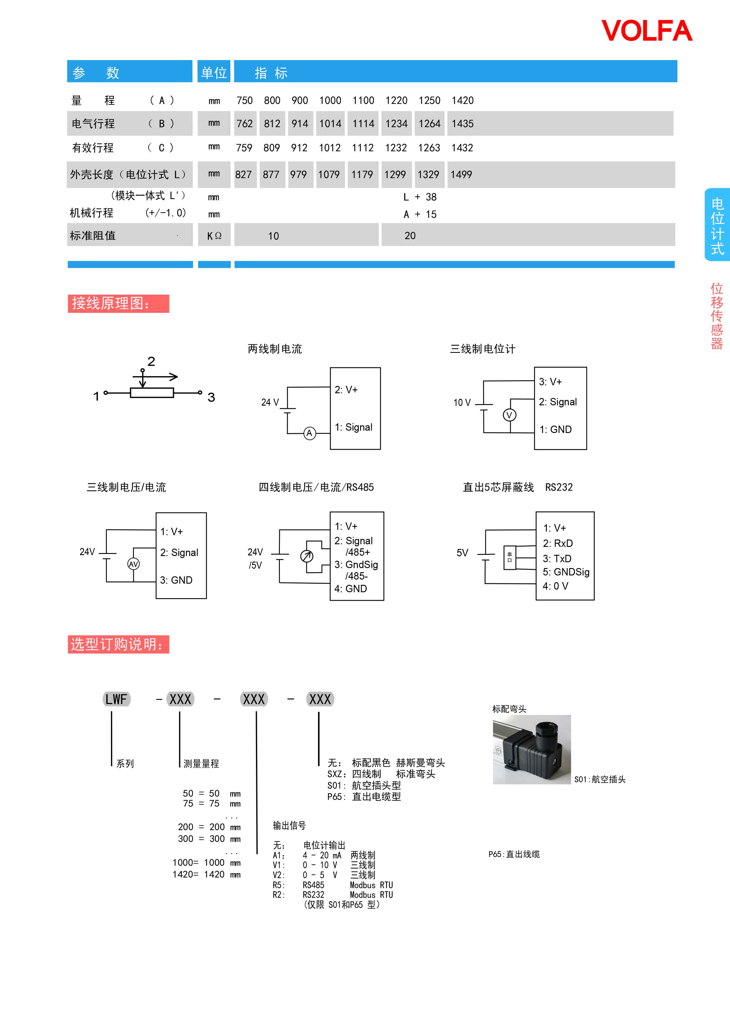 LWF系列拉杆式导电塑料直线位移传感器-3.jpg