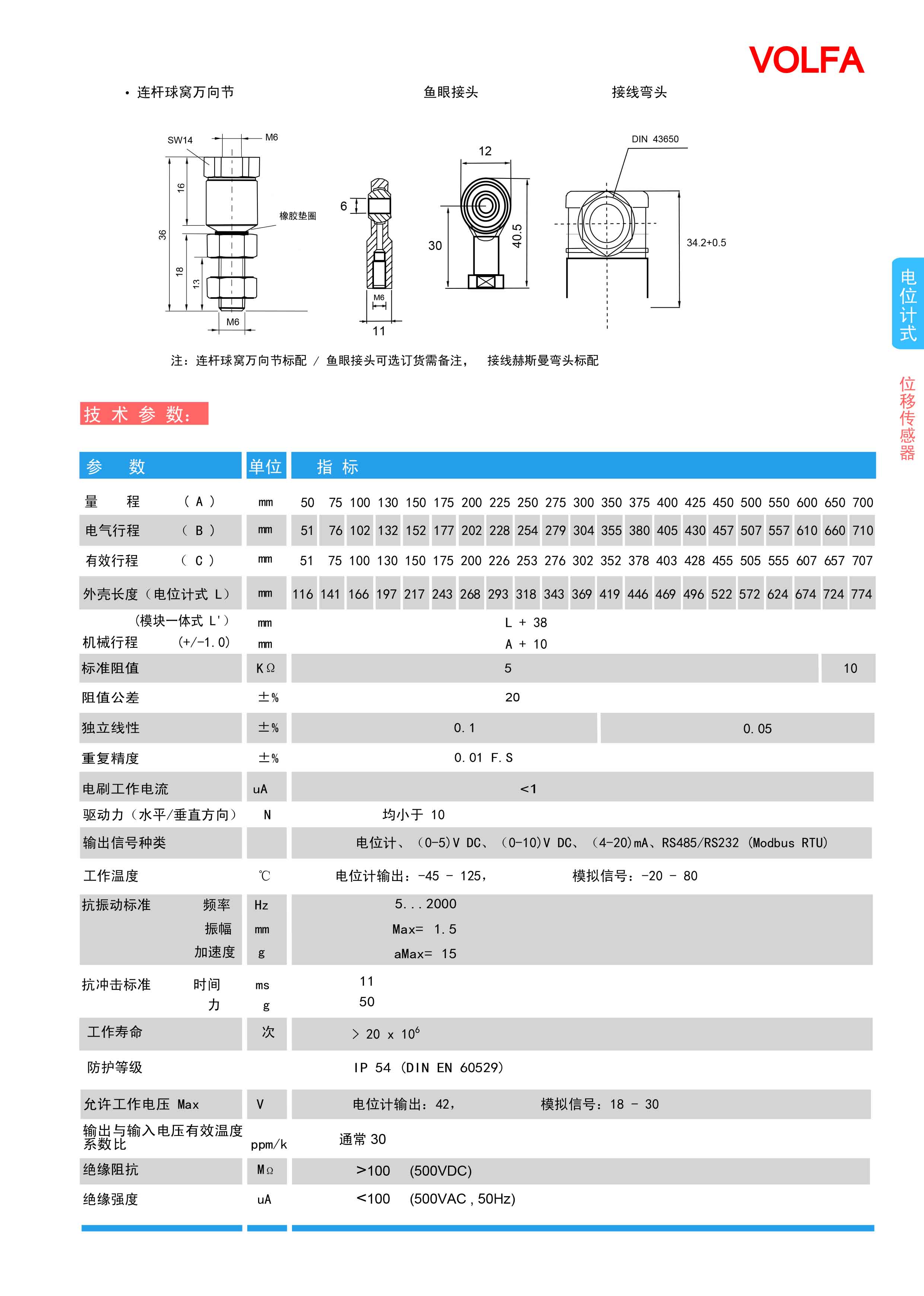 LWF系列拉杆式导电塑料直线位移传感器-2.jpg
