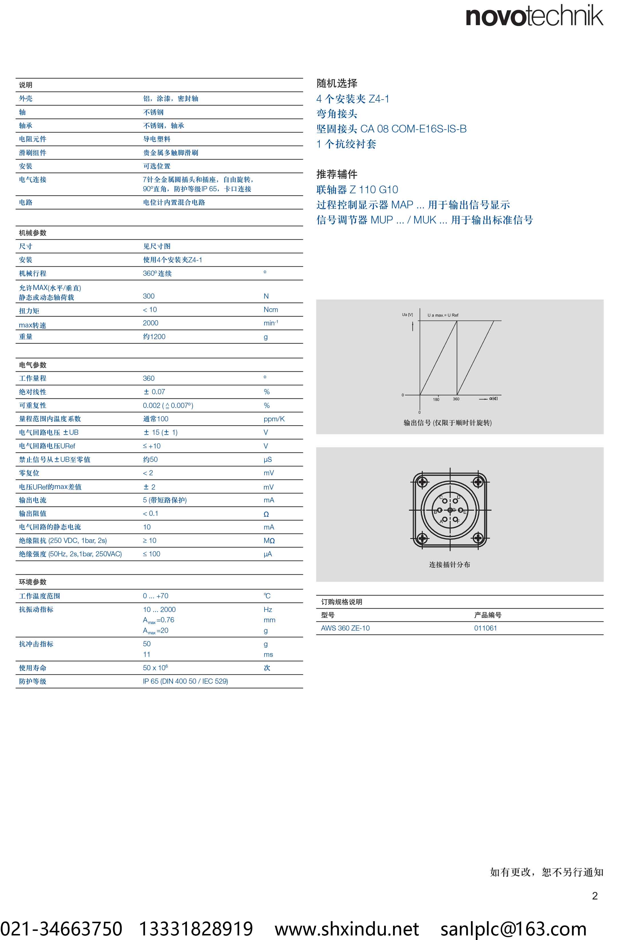 AWS360ZE-2.jpg