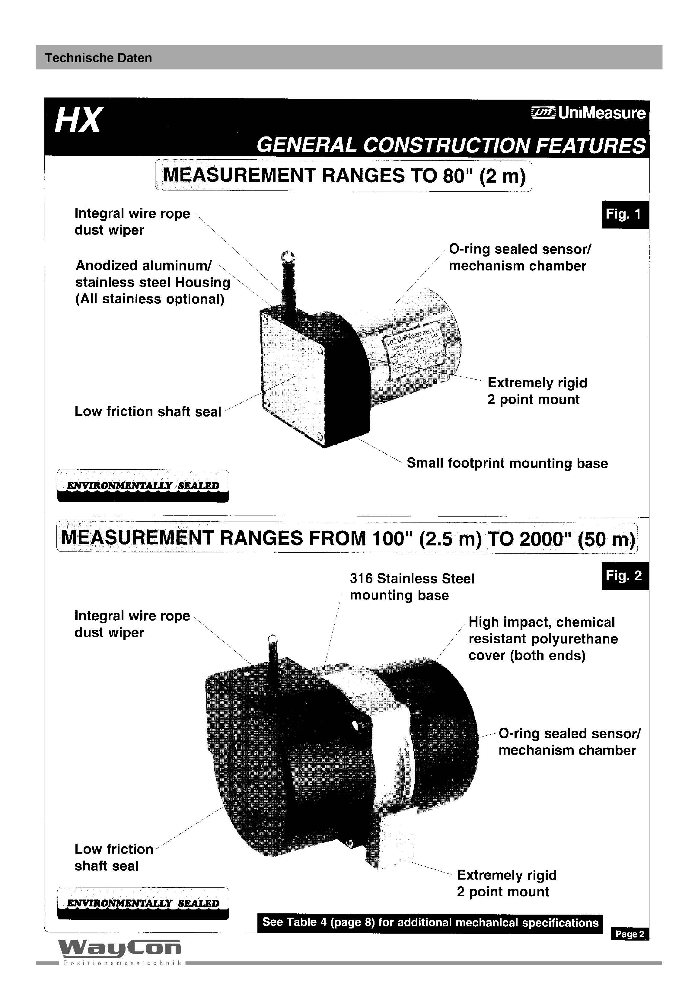 拉绳位移传感器---HX-2.jpg