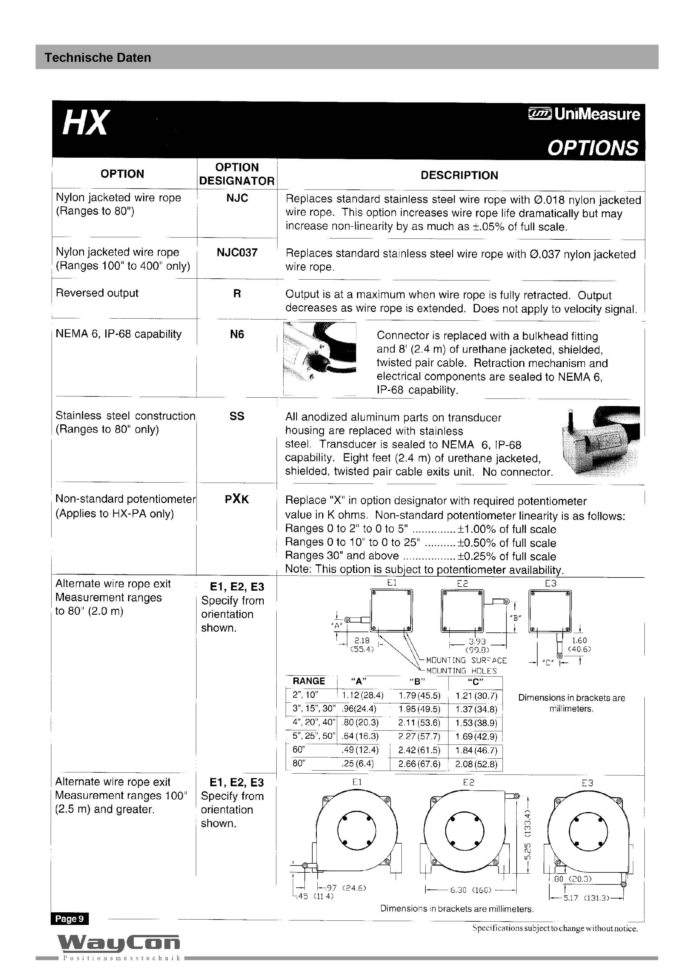 拉绳位移传感器---HX-9.jpg