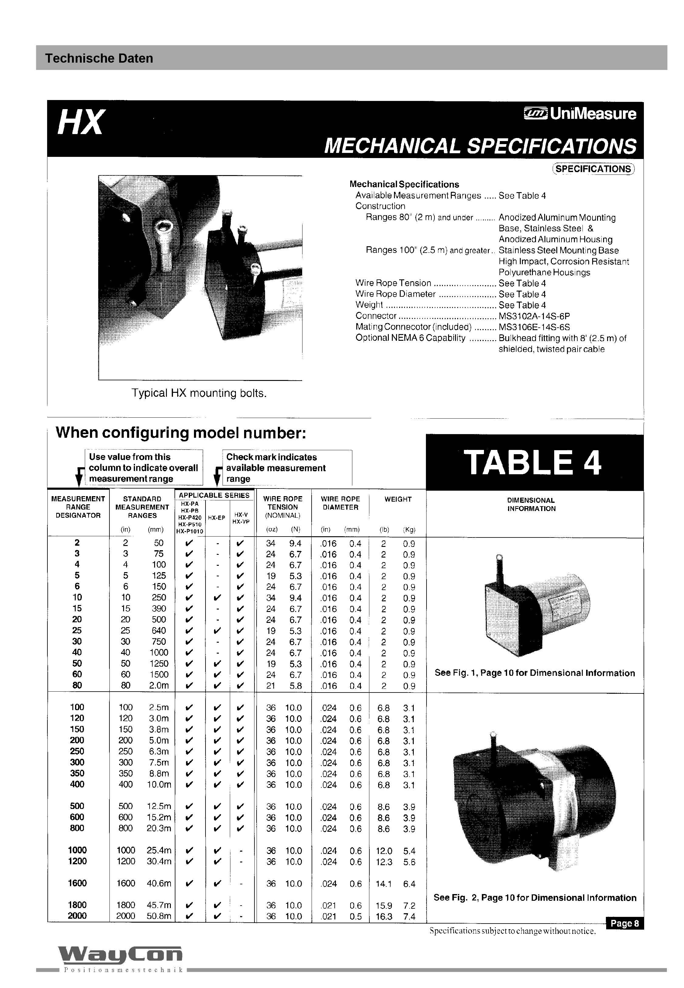 拉绳位移传感器---HX-8.jpg