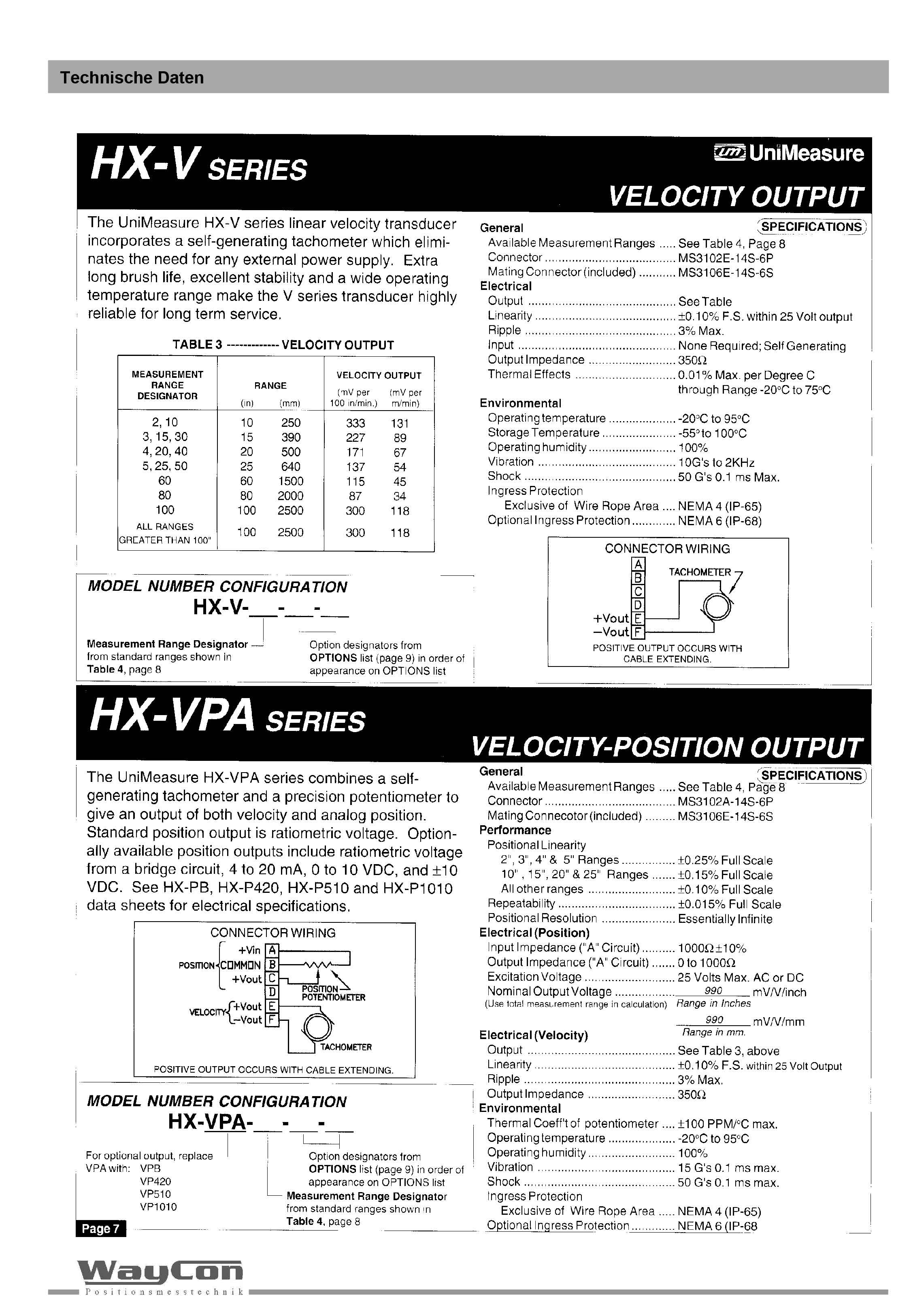 拉绳位移传感器---HX-7.jpg