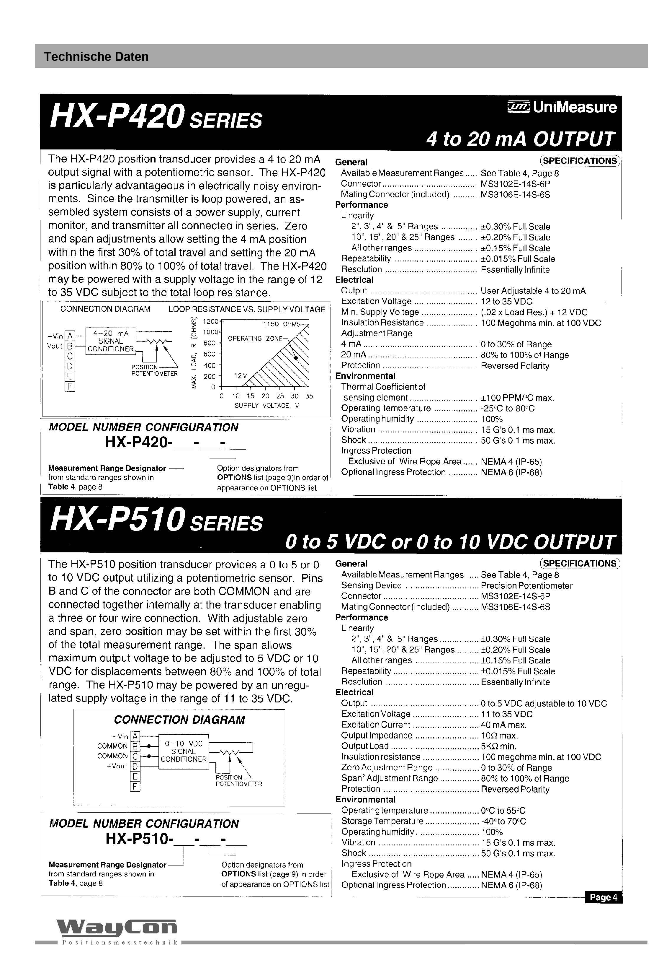 拉绳位移传感器---HX-4.jpg