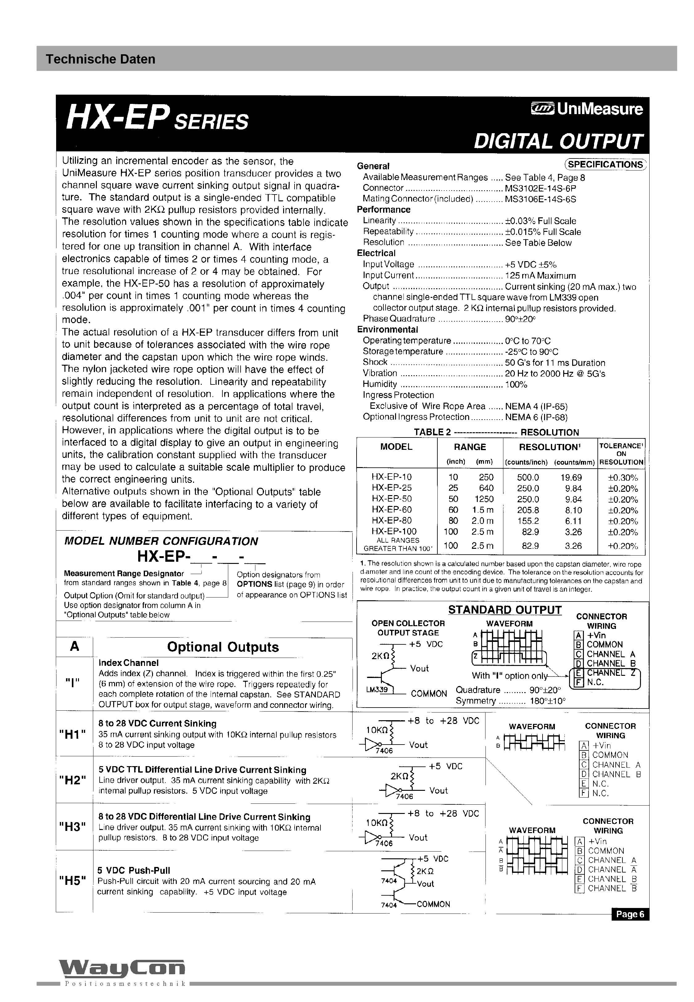 拉绳位移传感器---HX-6.jpg