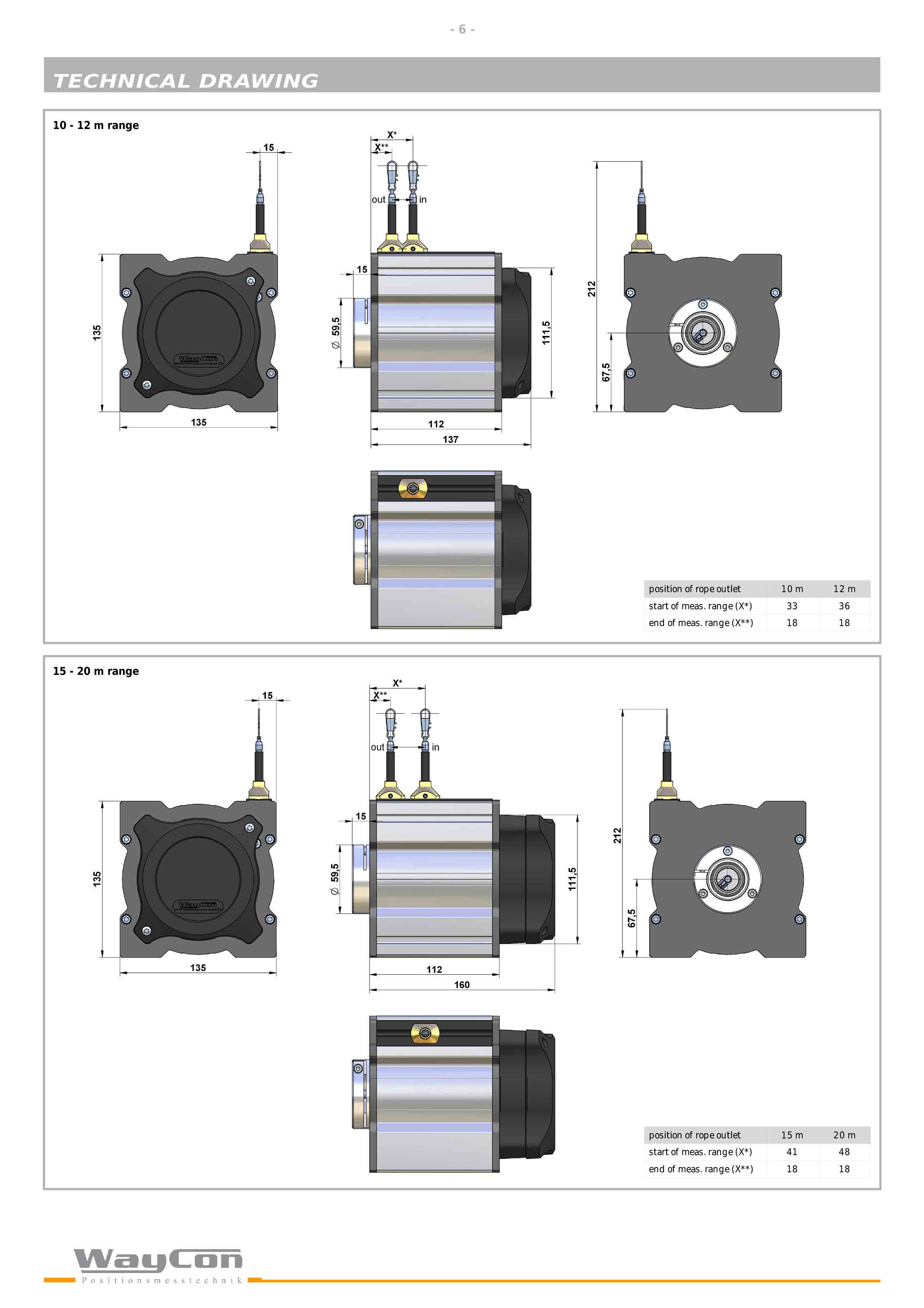 waycon-SX135拉绳位移传感器-6.jpg