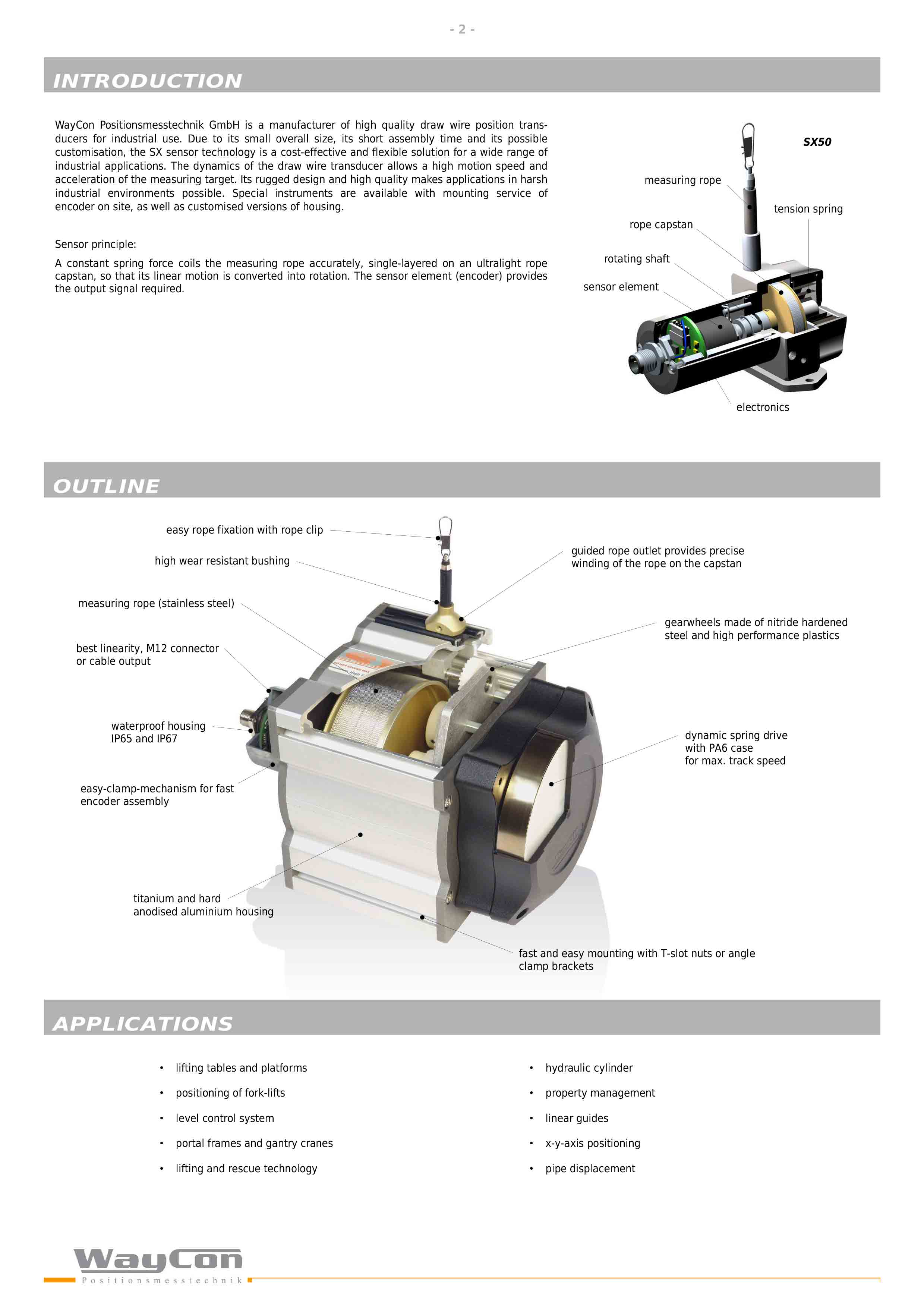 waycon-SX135拉绳位移传感器-2.jpg