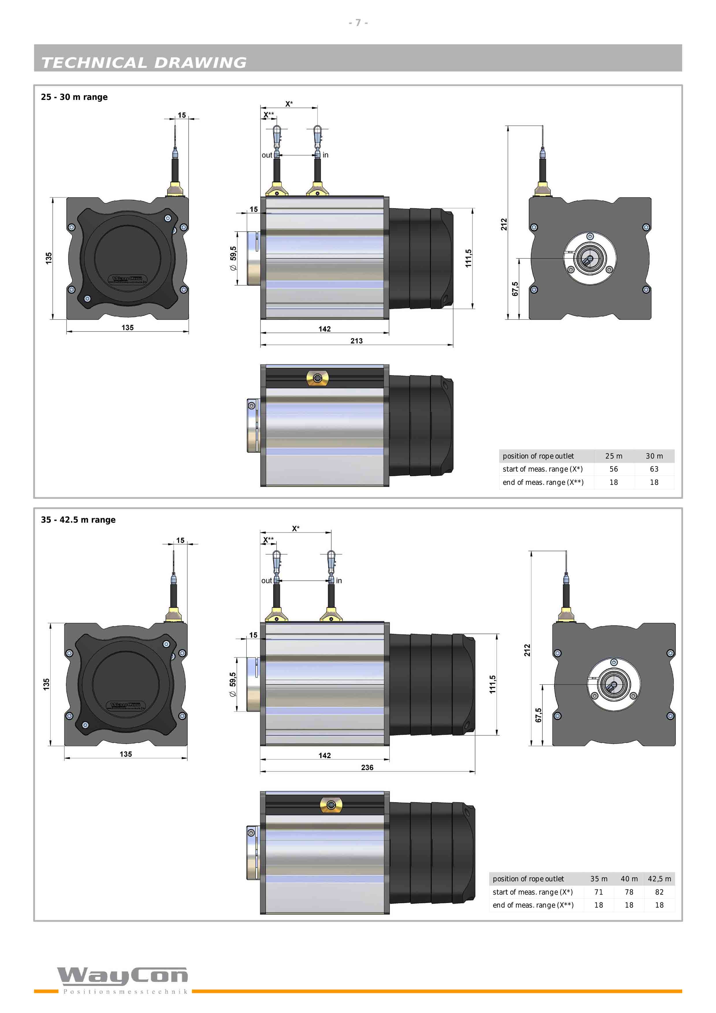 waycon-SX135拉绳位移传感器-7.jpg