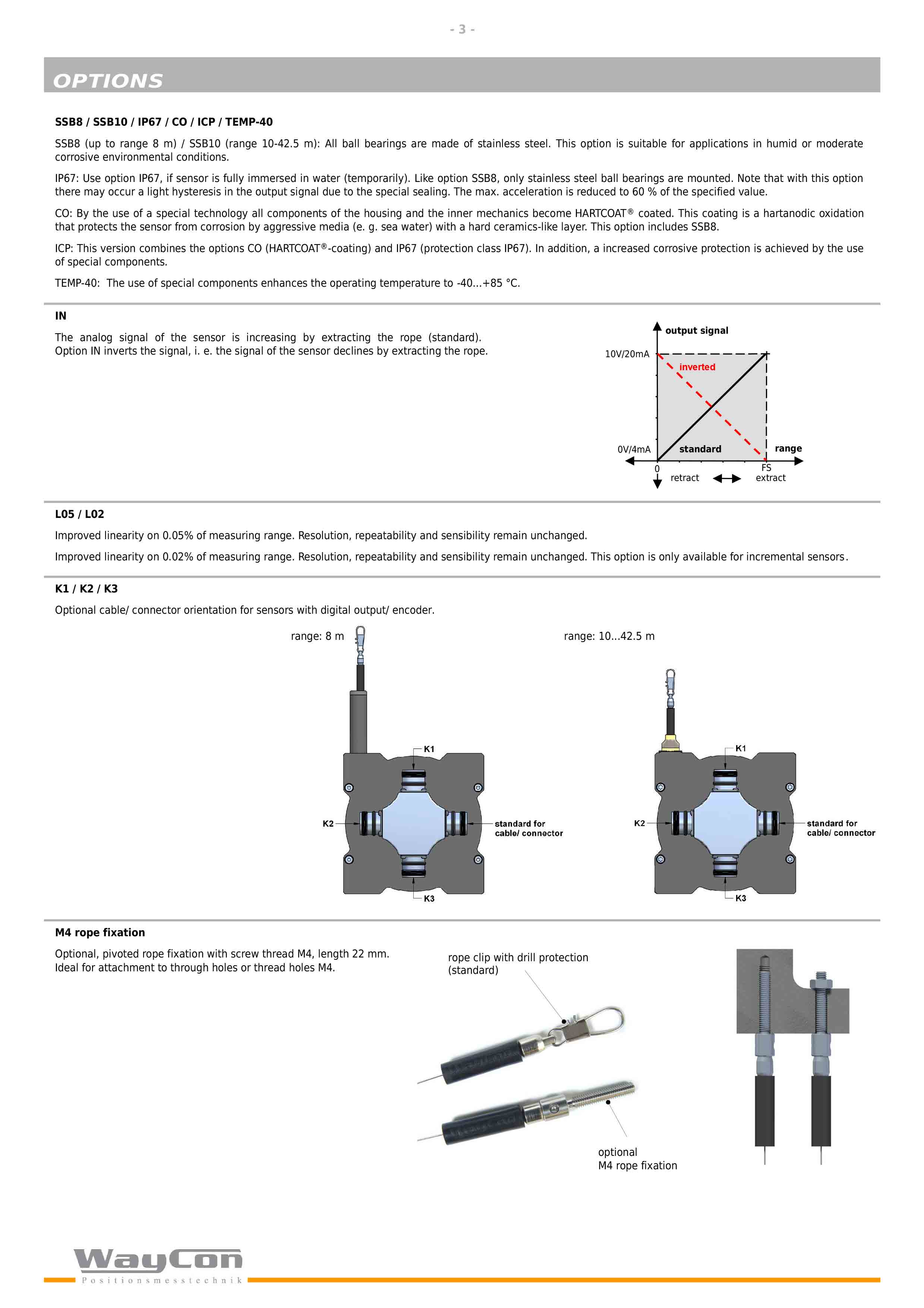 waycon-SX135拉绳位移传感器-3.jpg