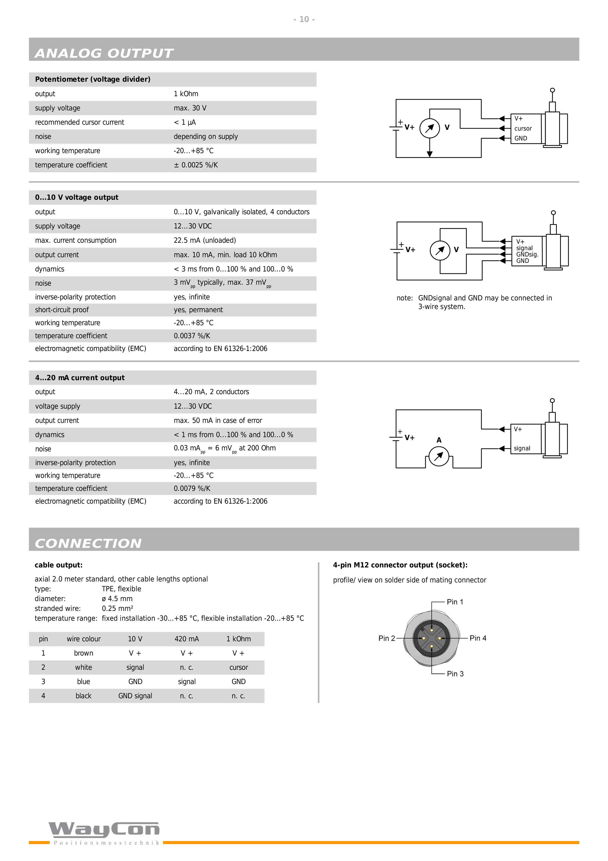 waycon-SX135拉绳位移传感器-10.jpg
