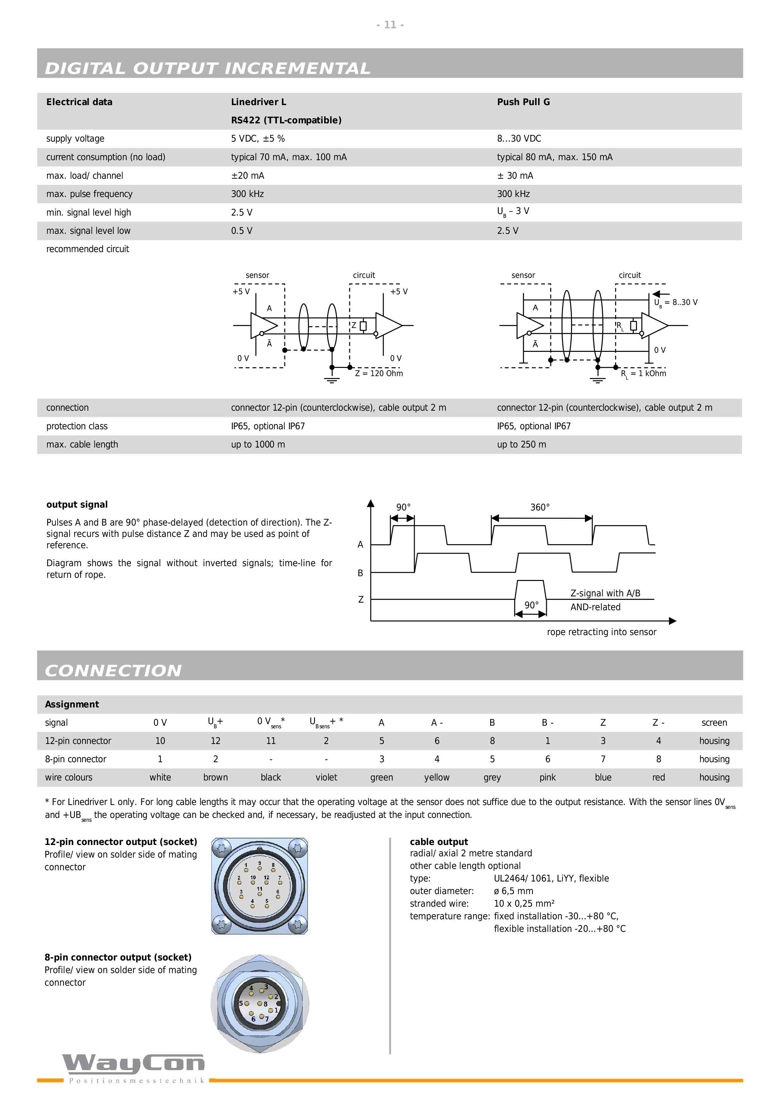 waycon-SX135拉绳位移传感器-11.jpg