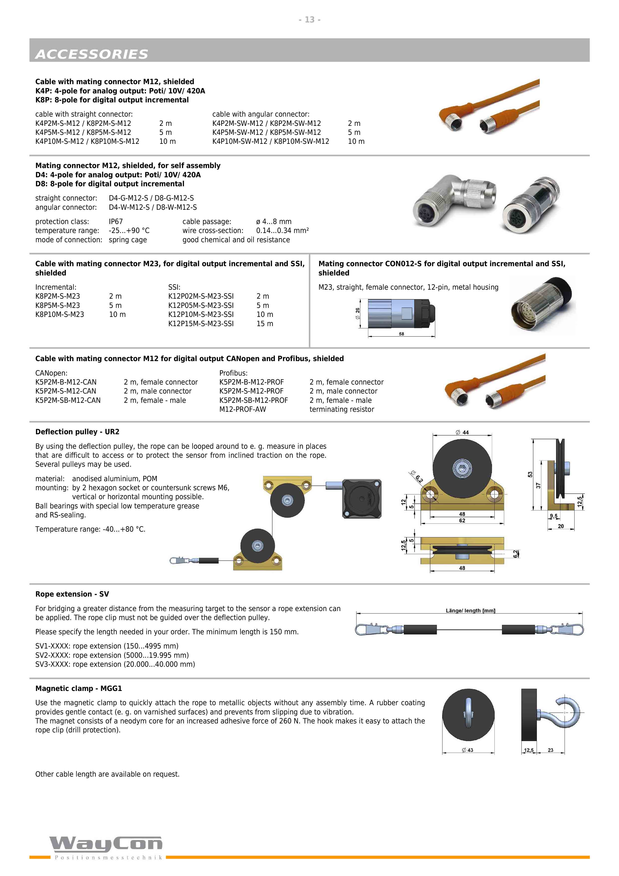 waycon-SX135拉绳位移传感器-13.jpg