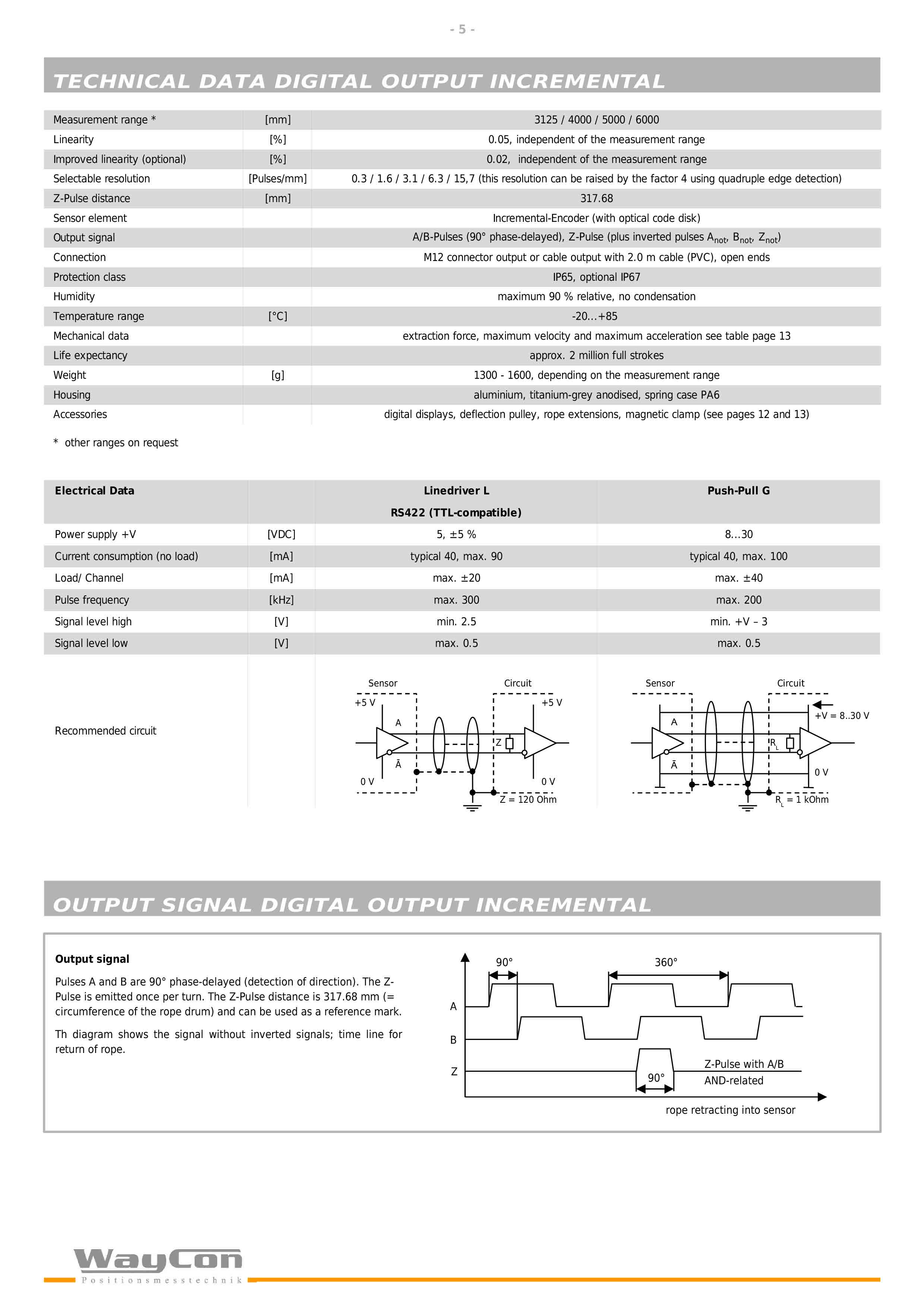 拉绳位移传感器---SX120-5.jpg