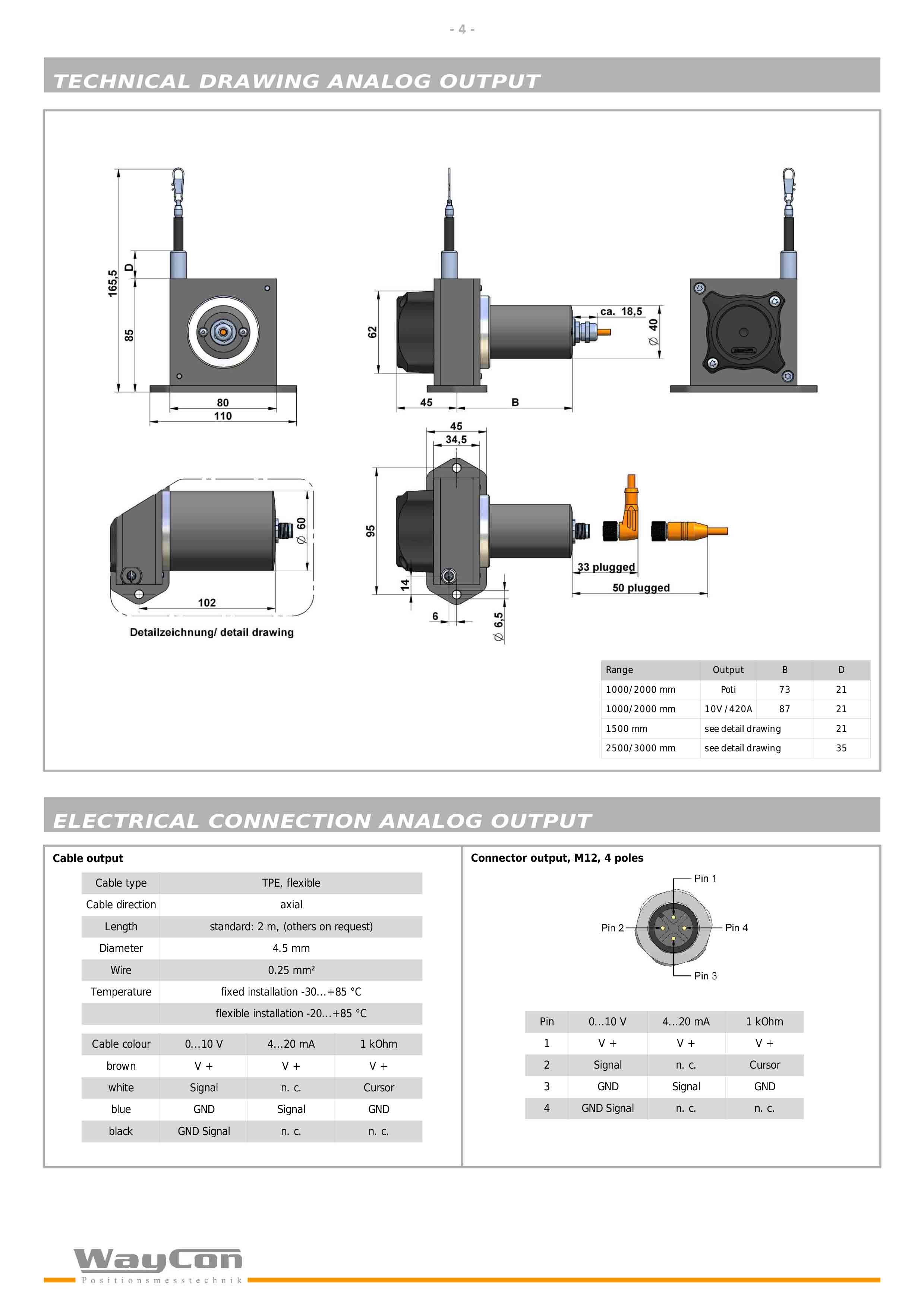 waycon-SX80拉绳位移传感器-4.jpg