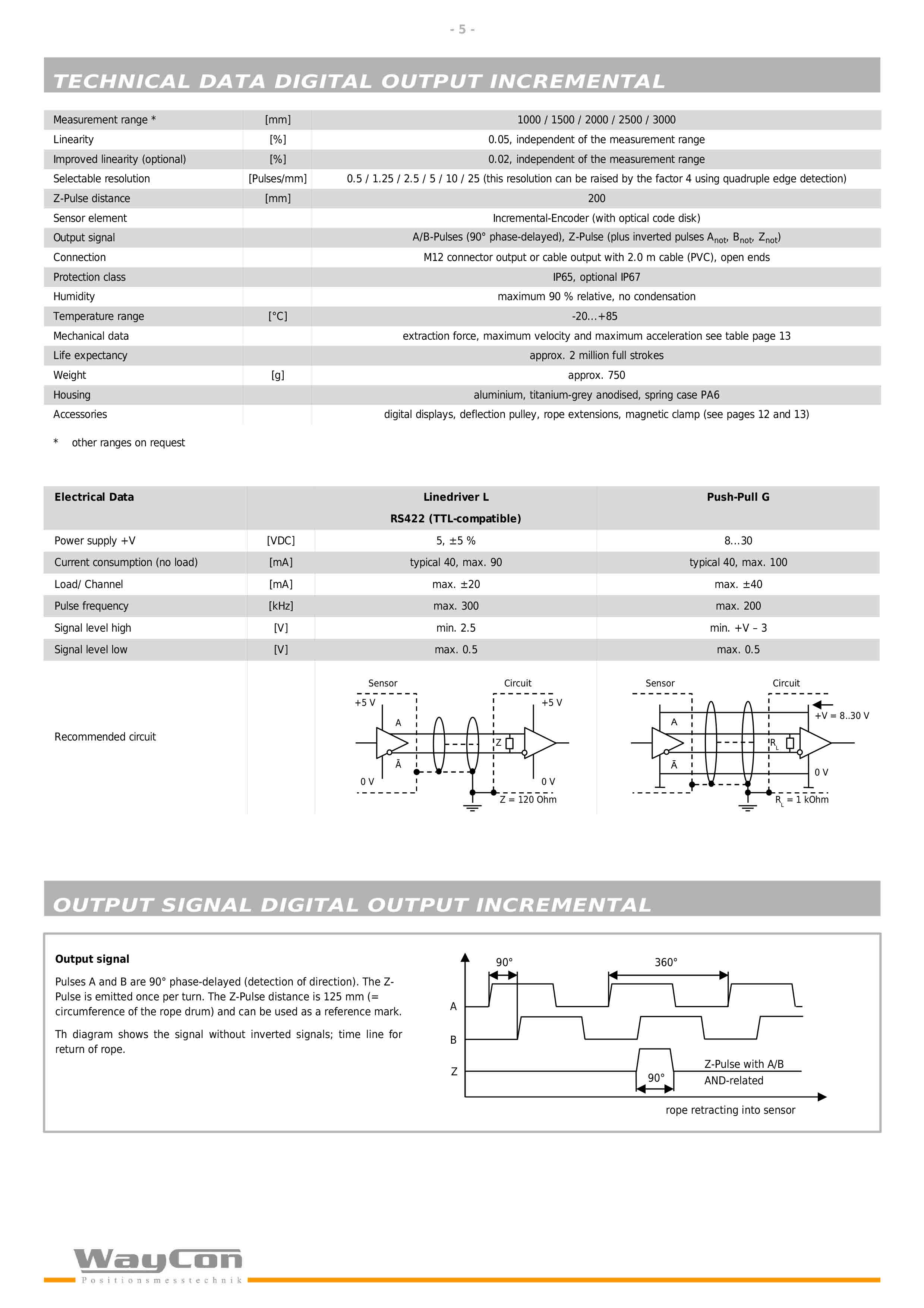 waycon-SX80拉绳位移传感器-5.jpg