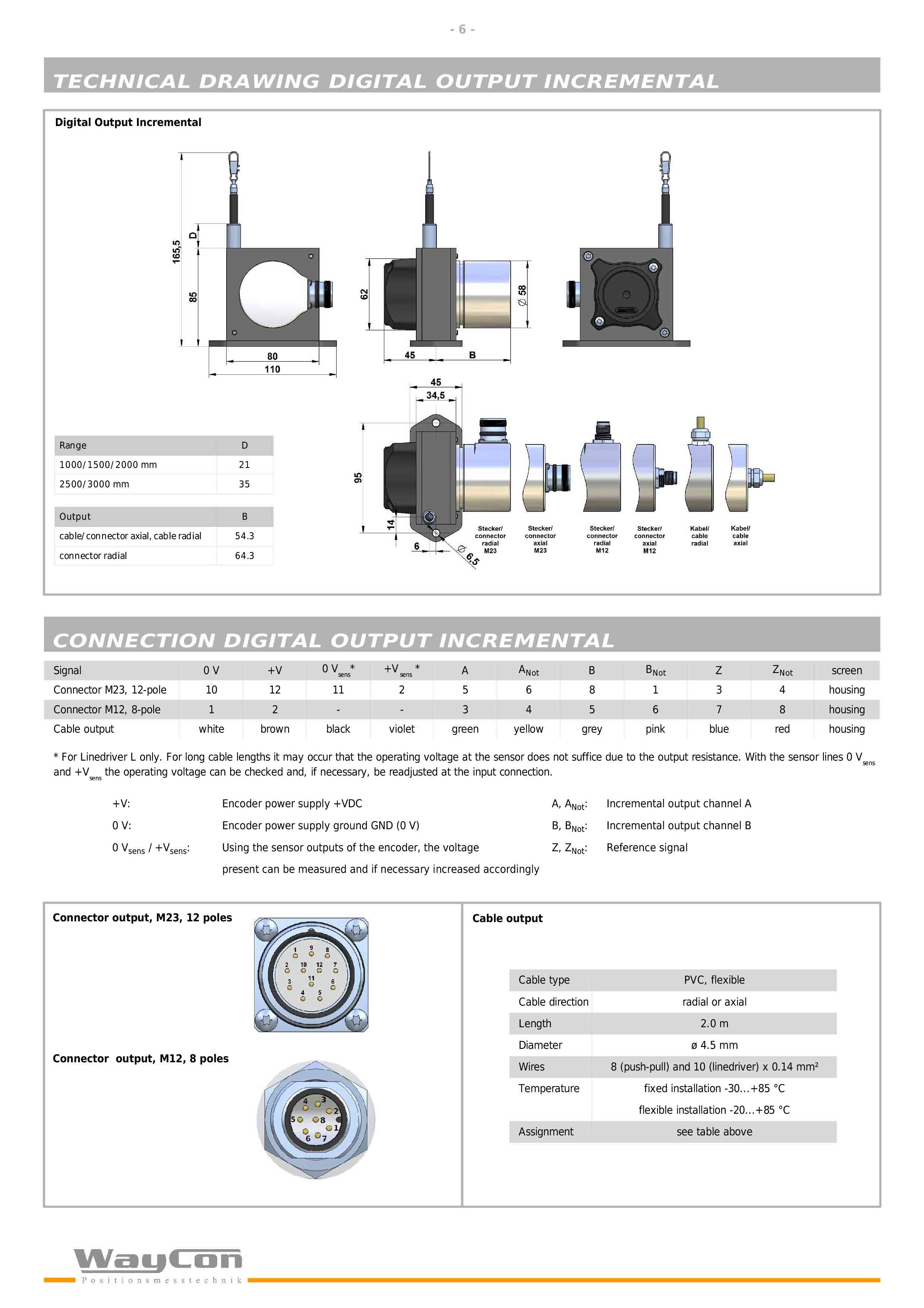 waycon-SX80拉绳位移传感器-6.jpg