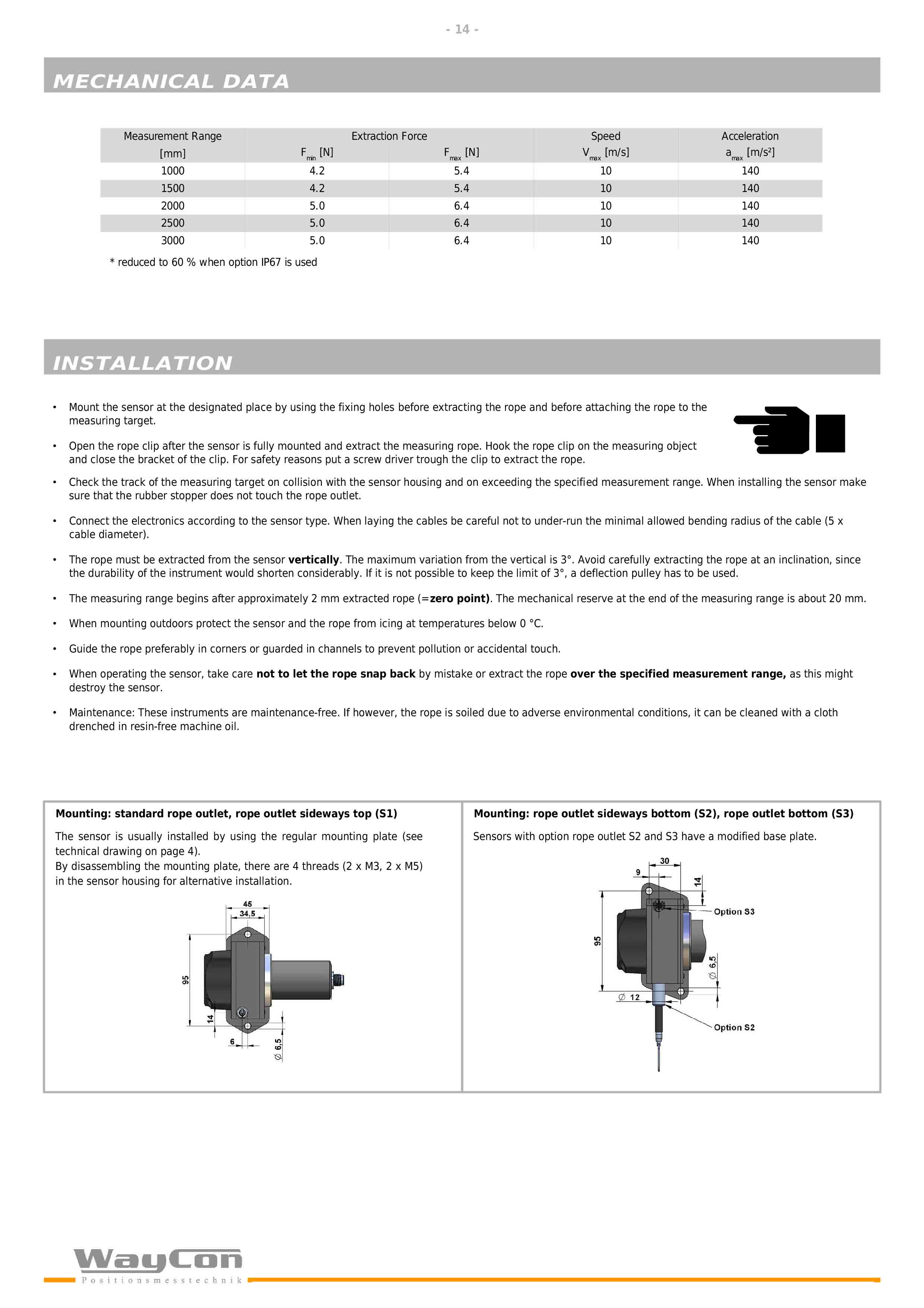 waycon-SX80拉绳位移传感器-14.jpg
