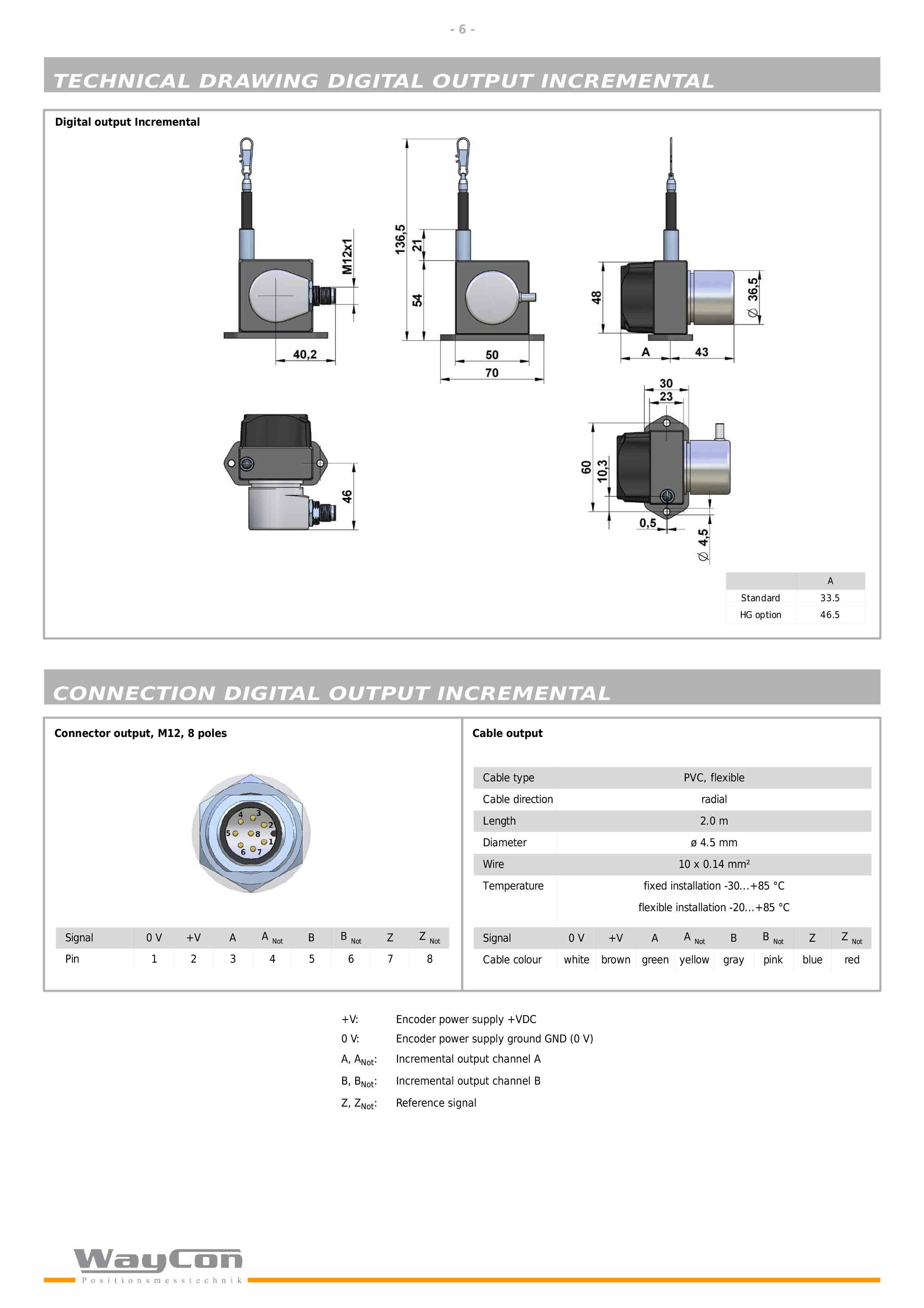 waycon-SX50拉绳位移传感器-6.jpg