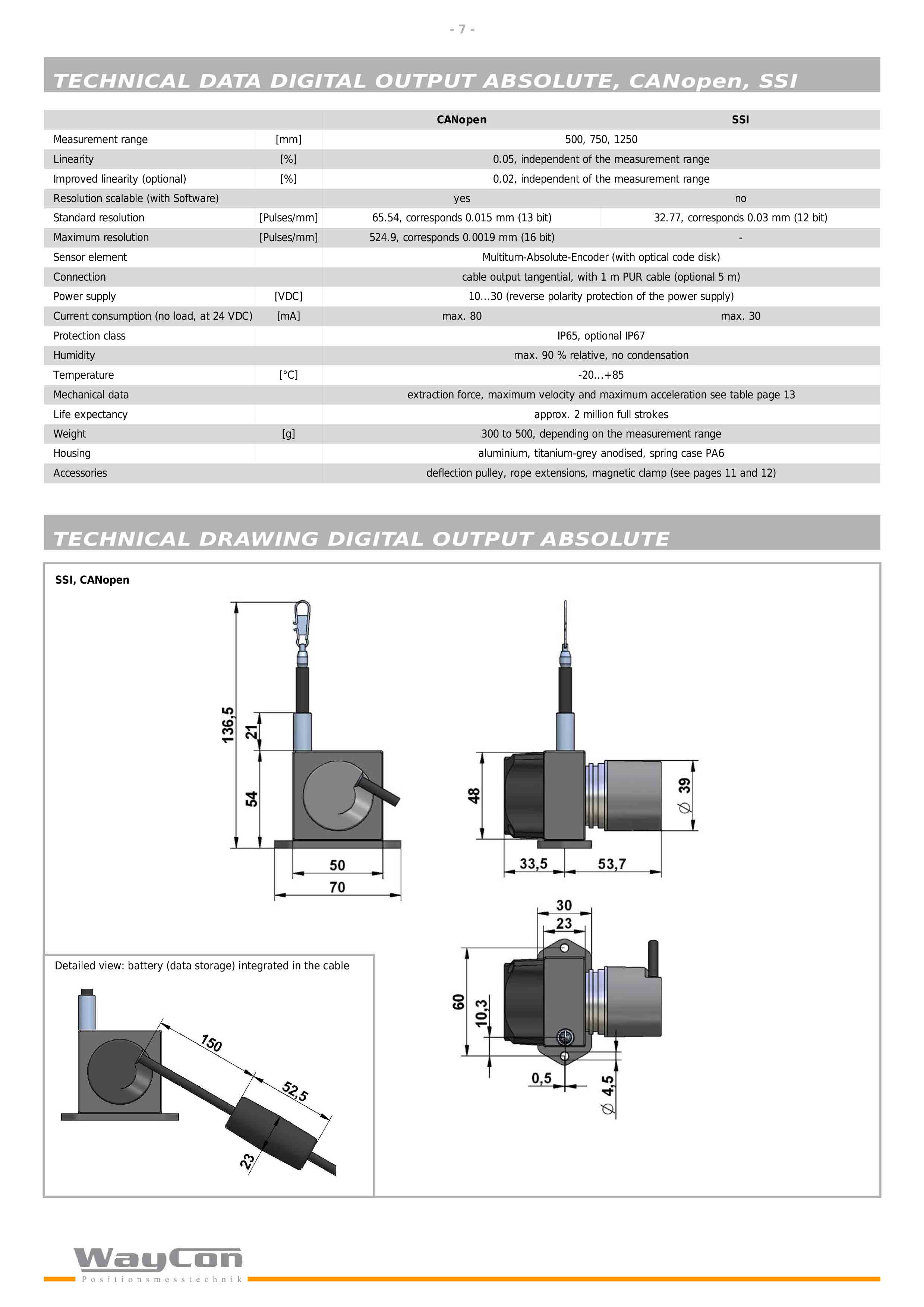 waycon-SX50拉绳位移传感器-7.jpg