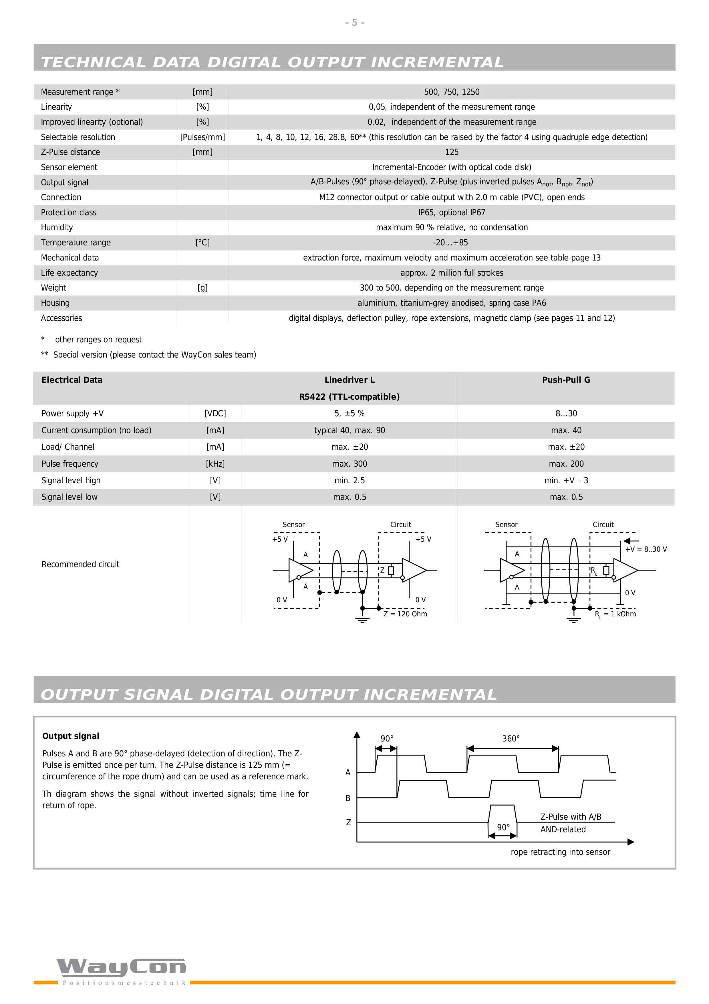 waycon-SX50拉绳位移传感器-5.jpg