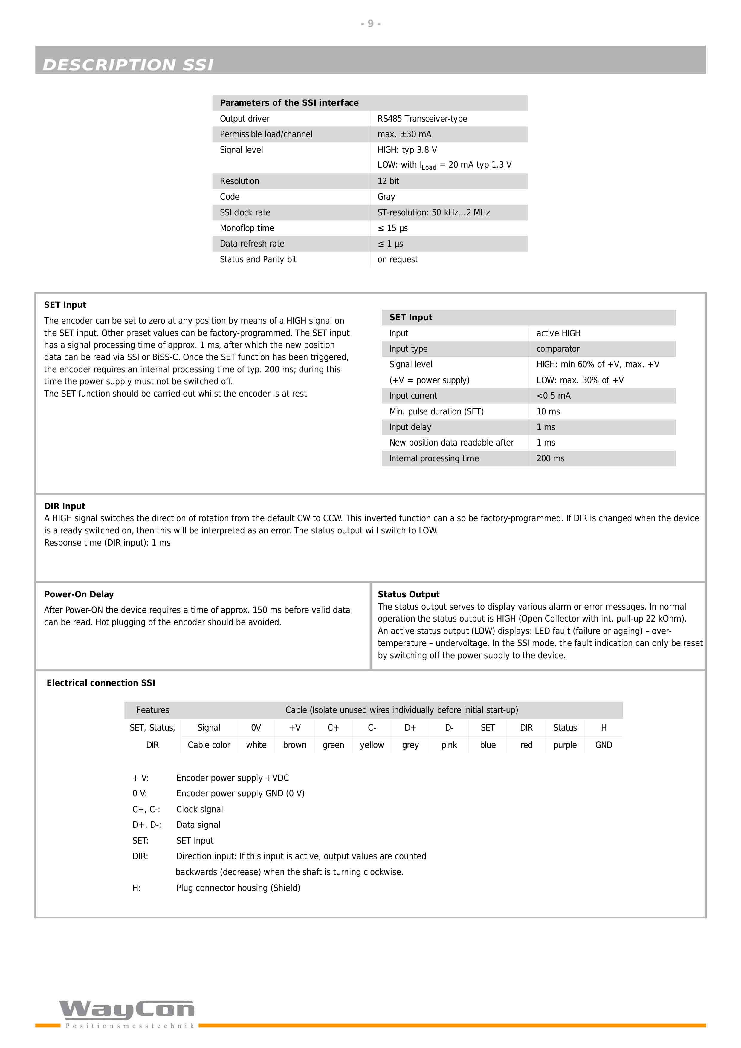 waycon-SX50拉绳位移传感器-9.jpg