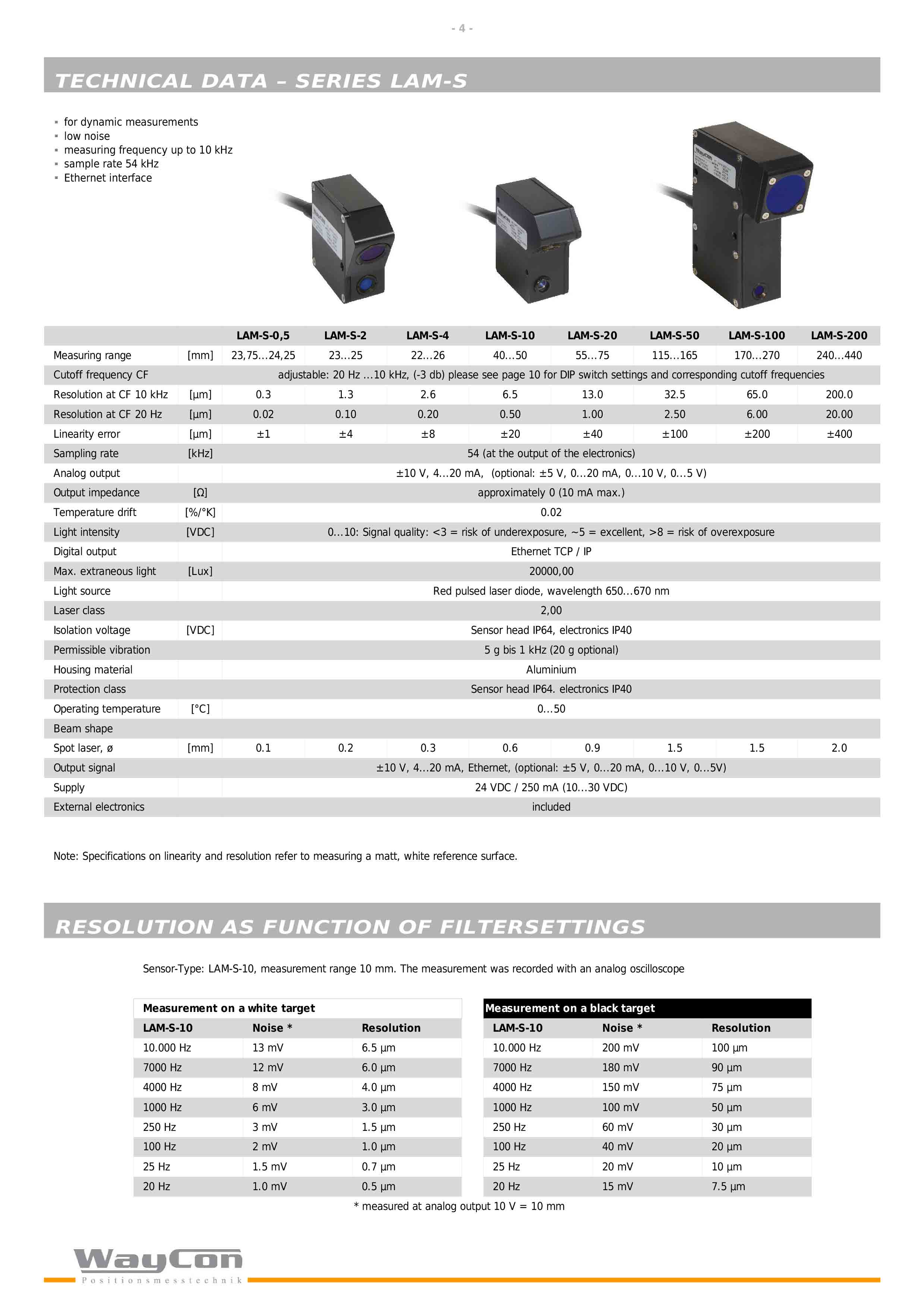 WAYCON-LAM激光位移传感器-4.jpg
