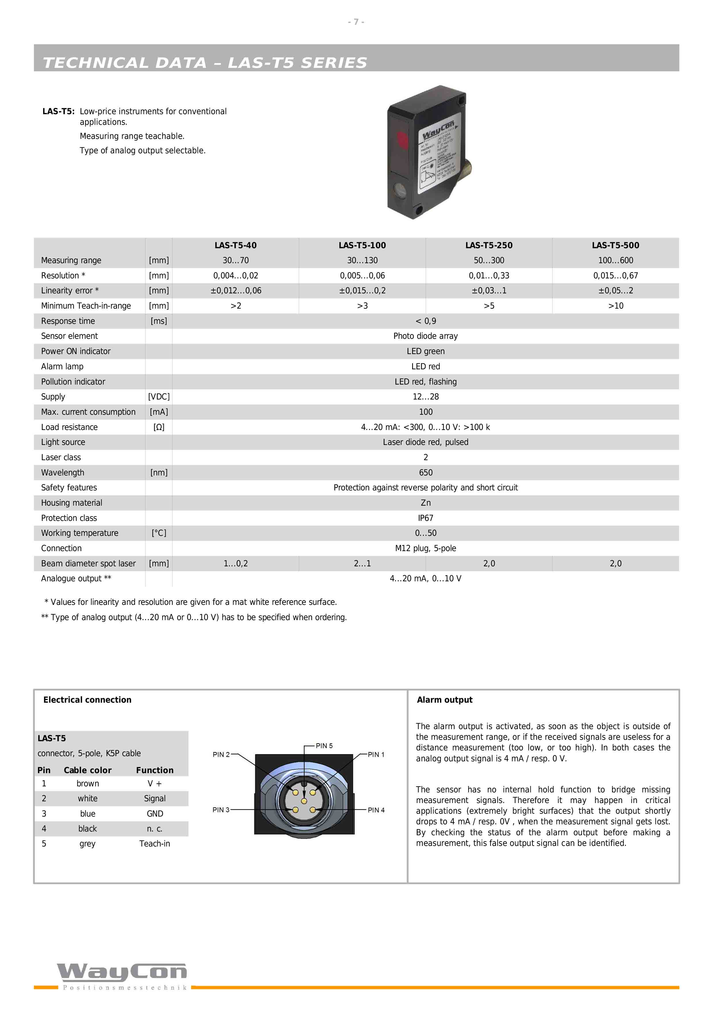 WAYCON-LAS激光位移传感器-7.jpg