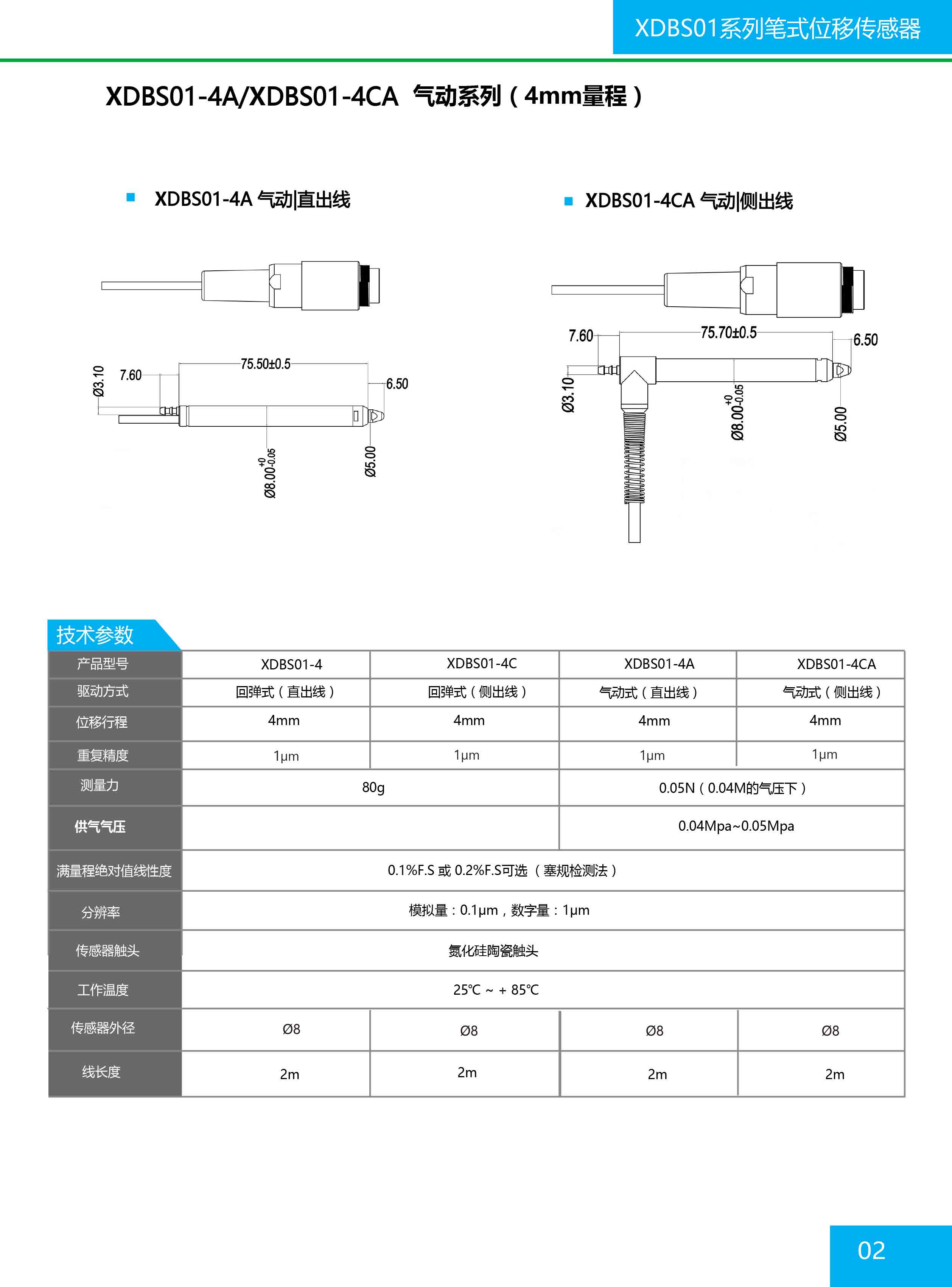 XDBS01系列高精度位移传感器资料2026-2.jpg