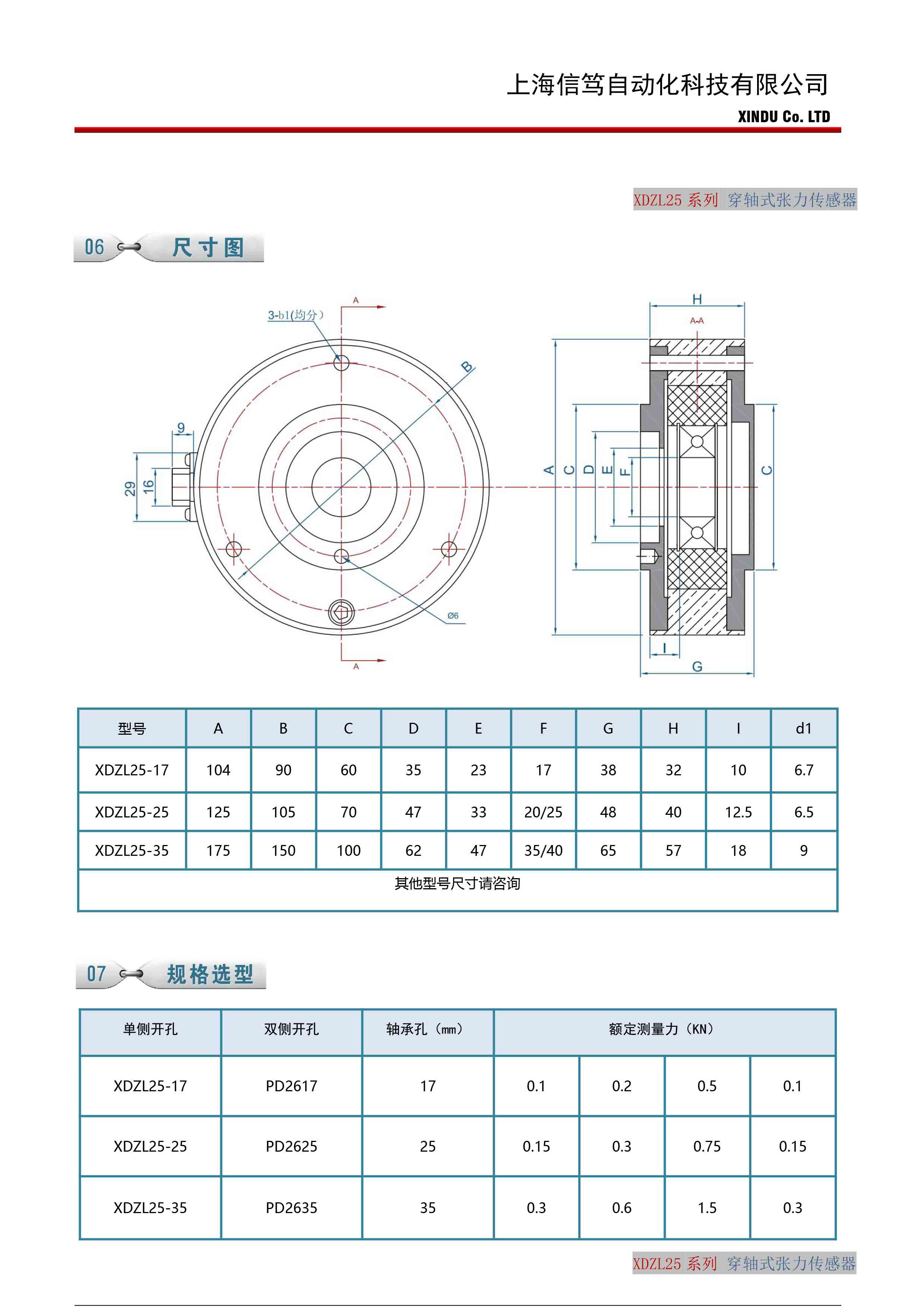XINDU-XDZL25穿轴张力传感器说明书-5.jpg