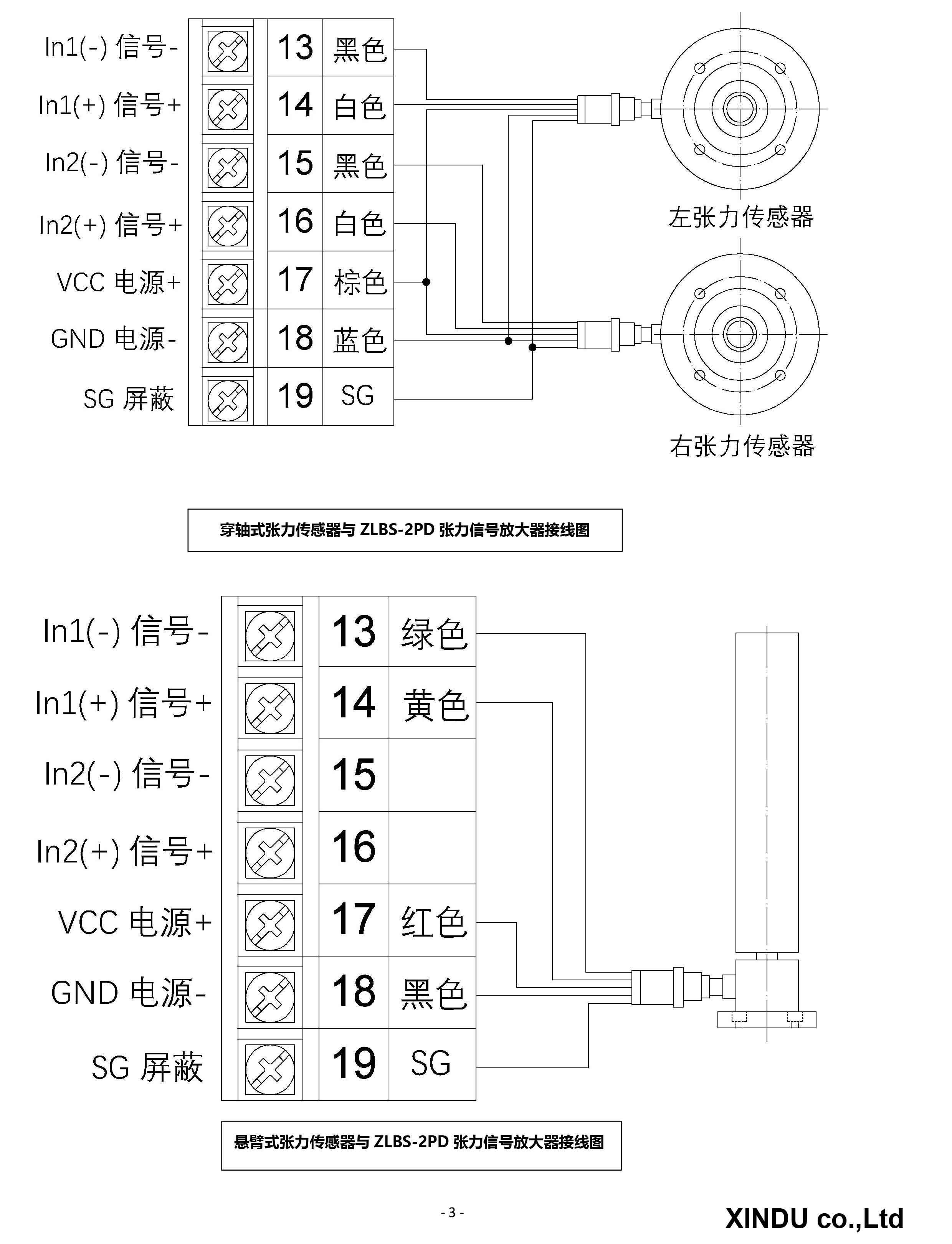XINDU-ZLBS-2PD张力变送器选型资料2026-3.jpg