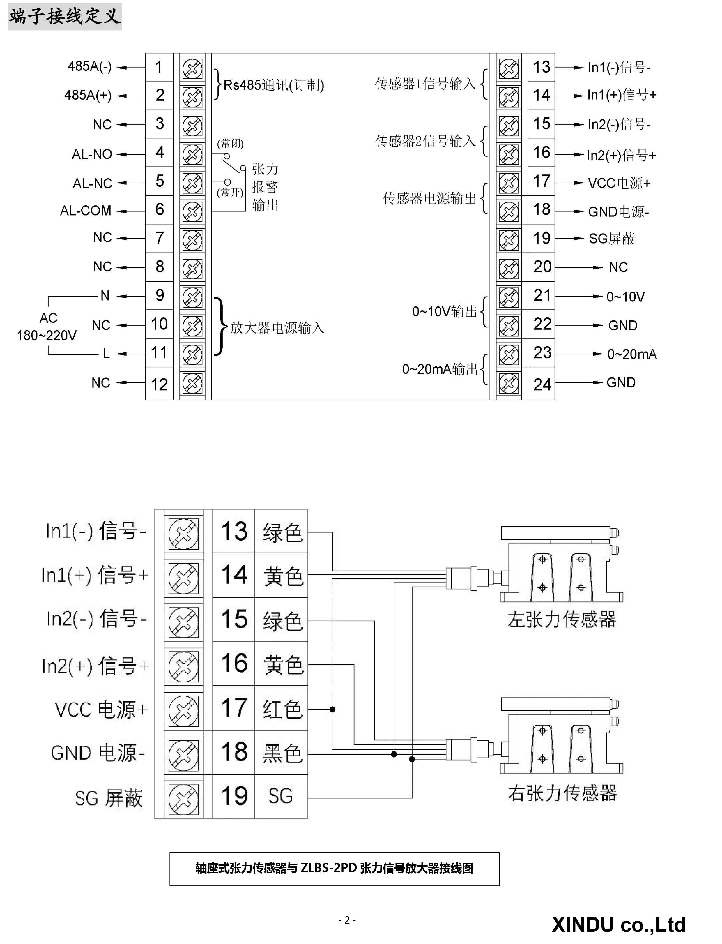 XINDU-ZLBS-2PD张力变送器选型资料2026-2.jpg