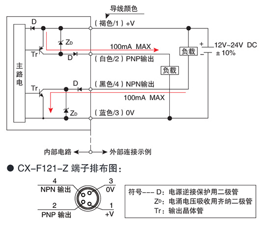 cf5b664107c13d1b101faea2ecdc3ff5_pic01.jpg